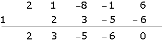 Ruffini