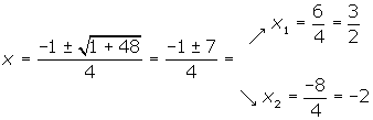 solucin