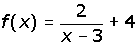 grfica