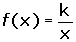 Hiprbola